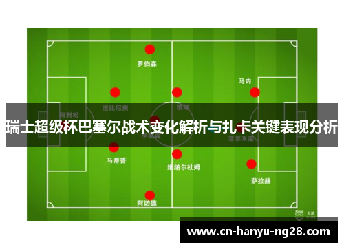 瑞士超级杯巴塞尔战术变化解析与扎卡关键表现分析