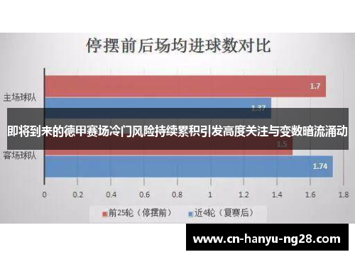 即将到来的德甲赛场冷门风险持续累积引发高度关注与变数暗流涌动