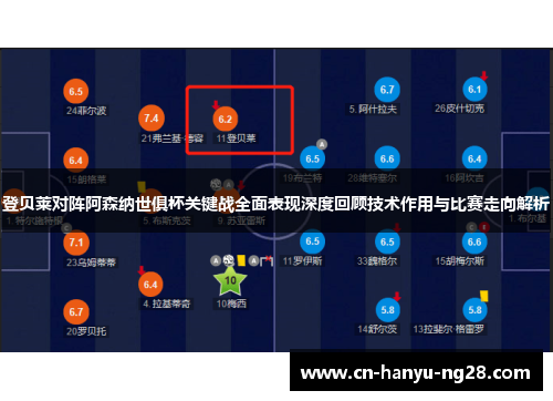 登贝莱对阵阿森纳世俱杯关键战全面表现深度回顾技术作用与比赛走向解析